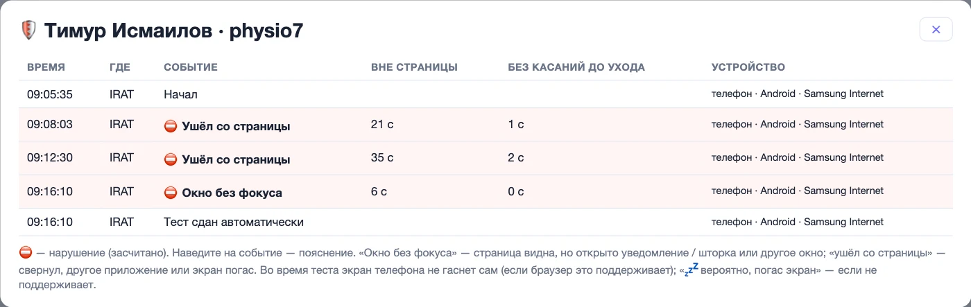 Журнал нарушений одного студента